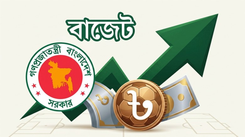বাজেটে রাজস্ব সংগ্রহের উচ্চ লক্ষ্য, সামনে বিদেশি ঋণ পরিশোধ
